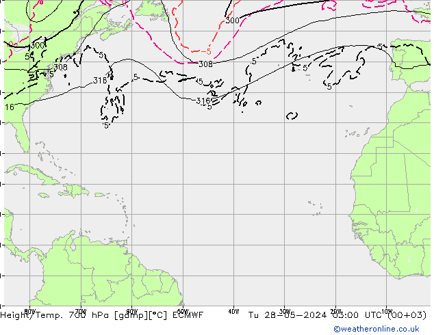 Height/Temp. 700 hPa ECMWF mar 28.05.2024 03 UTC