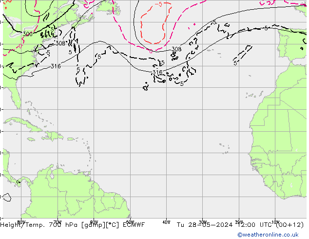  Tu 28.05.2024 12 UTC