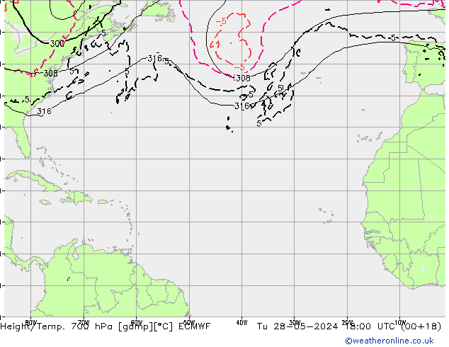  Ter 28.05.2024 18 UTC