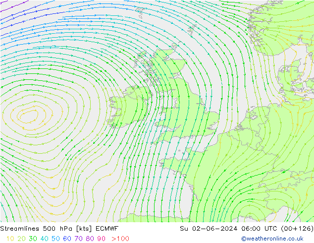 Rüzgar 500 hPa ECMWF Paz 02.06.2024 06 UTC