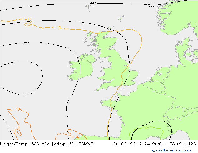 Z500/Rain (+SLP)/Z850 ECMWF Вс 02.06.2024 00 UTC