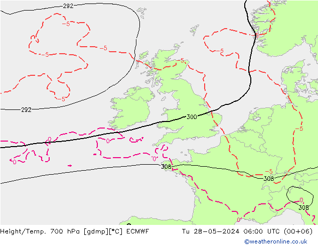 Height/Temp. 700 hPa ECMWF Di 28.05.2024 06 UTC