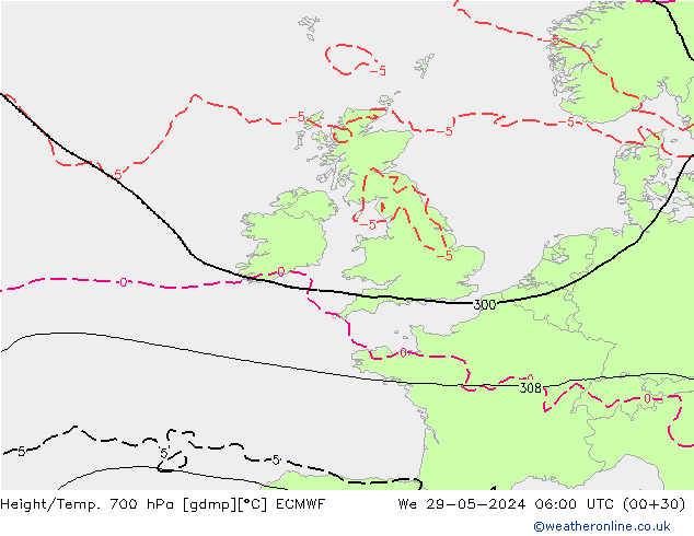 Height/Temp. 700 hPa ECMWF  29.05.2024 06 UTC