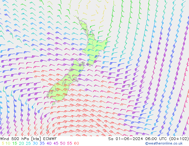 wiatr 500 hPa ECMWF so. 01.06.2024 06 UTC