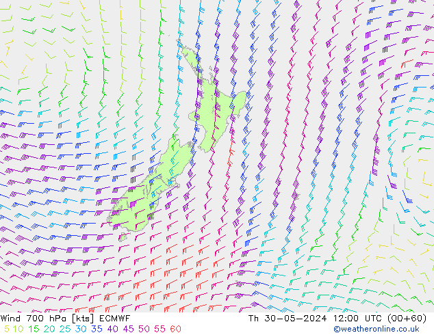 Wind 700 hPa ECMWF do 30.05.2024 12 UTC