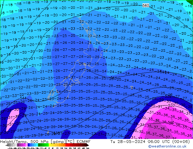 Height/Temp. 500 hPa ECMWF Tu 28.05.2024 06 UTC