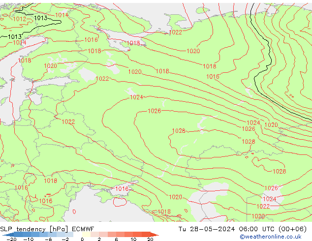 SLP tendency ECMWF Tu 28.05.2024 06 UTC