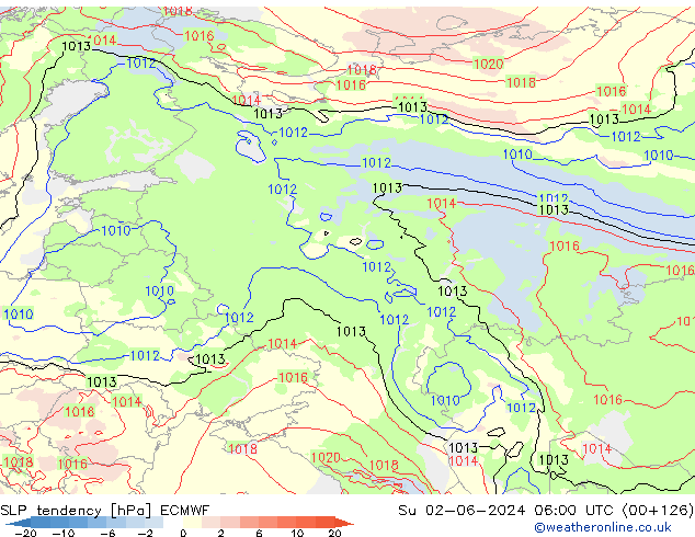 tendencja ECMWF nie. 02.06.2024 06 UTC