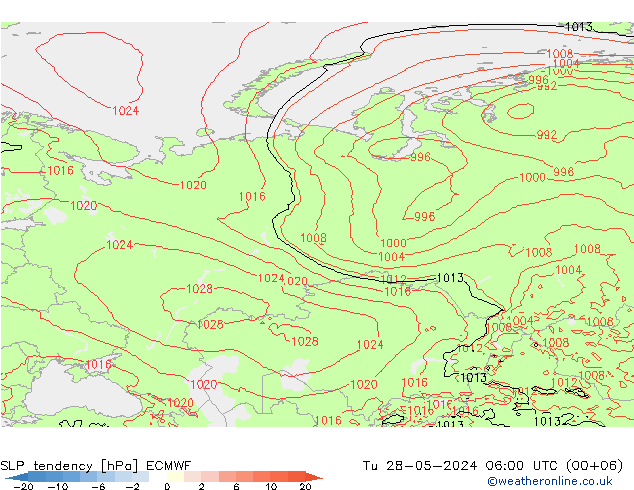 SLP tendency ECMWF Ter 28.05.2024 06 UTC