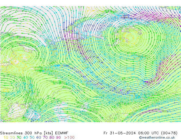 Linha de corrente 300 hPa ECMWF Sex 31.05.2024 06 UTC