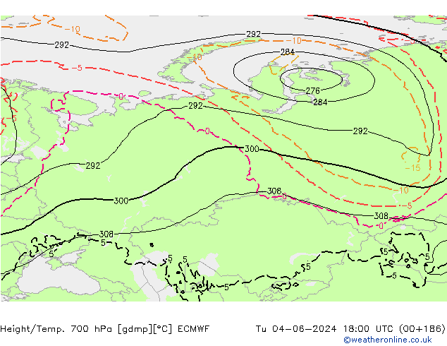 Height/Temp. 700 hPa ECMWF Di 04.06.2024 18 UTC