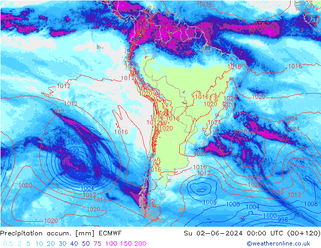 Precipitation accum. ECMWF Su 02.06.2024 00 UTC