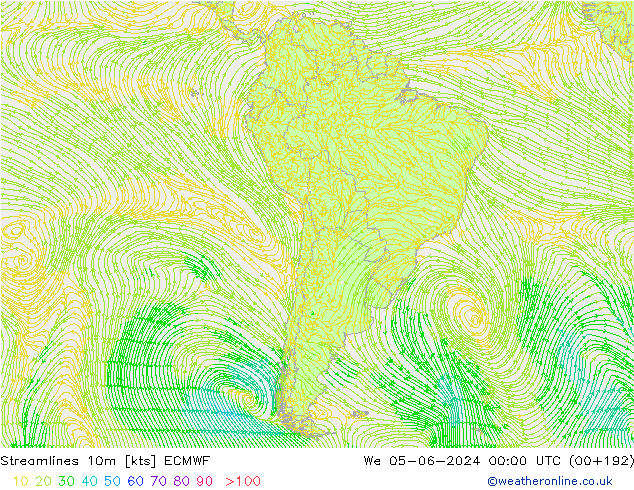 Streamlines 10m ECMWF We 05.06.2024 00 UTC