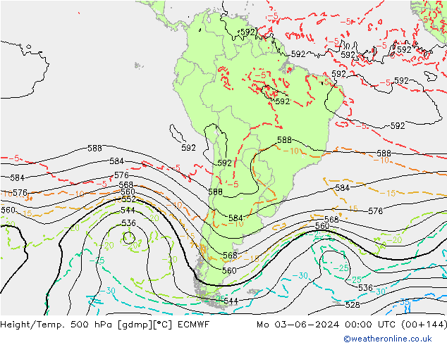 Height/Temp. 500 hPa ECMWF pon. 03.06.2024 00 UTC