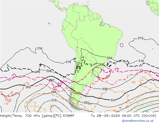 Height/Temp. 700 hPa ECMWF Ter 28.05.2024 06 UTC