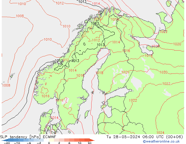 тенденция давления ECMWF вт 28.05.2024 06 UTC