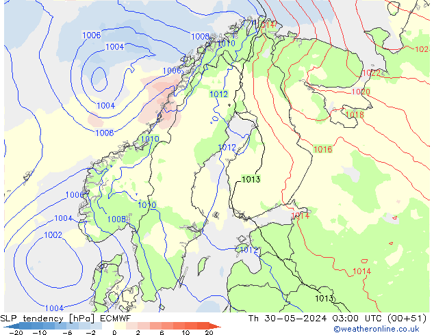 Tendenza di Pressione ECMWF gio 30.05.2024 03 UTC