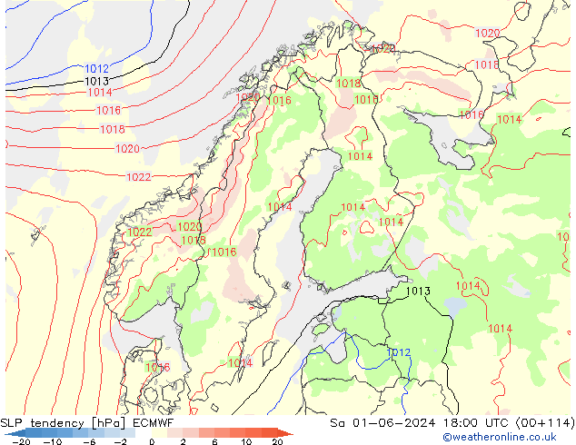 Tendencia de presión ECMWF sáb 01.06.2024 18 UTC