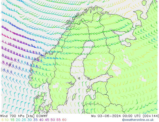 Wind 700 hPa ECMWF Mo 03.06.2024 00 UTC