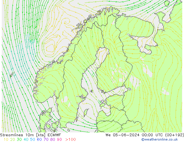 Ligne de courant 10m ECMWF mer 05.06.2024 00 UTC