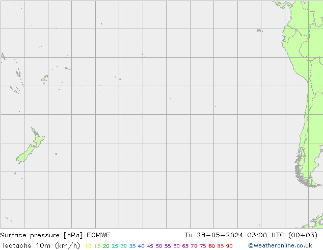 Isotachs (kph) ECMWF вт 28.05.2024 03 UTC