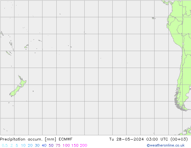 Precipitation accum. ECMWF  28.05.2024 03 UTC