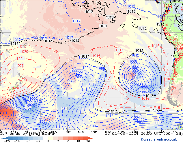 Tendenza di Pressione ECMWF dom 02.06.2024 06 UTC
