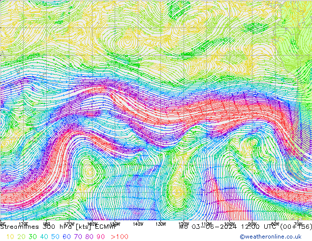 Linha de corrente 300 hPa ECMWF Seg 03.06.2024 12 UTC