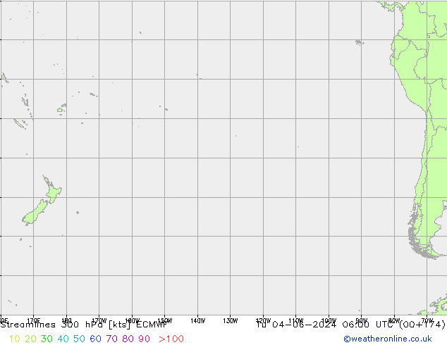 Línea de corriente 300 hPa ECMWF mar 04.06.2024 06 UTC
