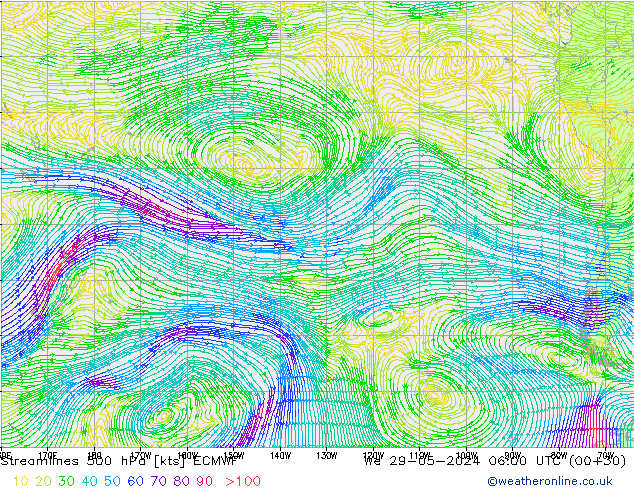 Rüzgar 500 hPa ECMWF Çar 29.05.2024 06 UTC