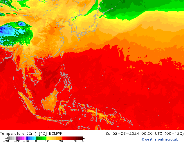 Temperatuurkaart (2m) ECMWF zo 02.06.2024 00 UTC