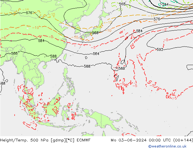 Height/Temp. 500 hPa ECMWF Mo 03.06.2024 00 UTC