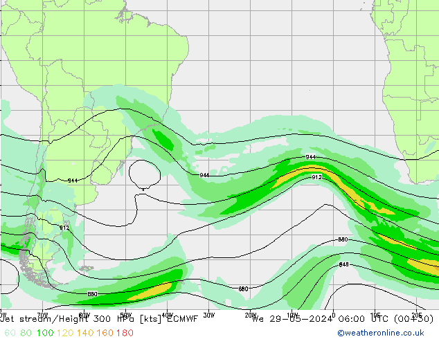 Prąd strumieniowy ECMWF śro. 29.05.2024 06 UTC