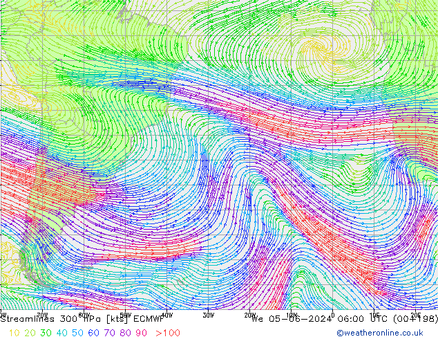 Linia prądu 300 hPa ECMWF śro. 05.06.2024 06 UTC