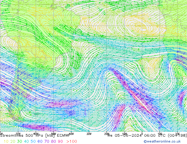 Linia prądu 500 hPa ECMWF śro. 05.06.2024 06 UTC