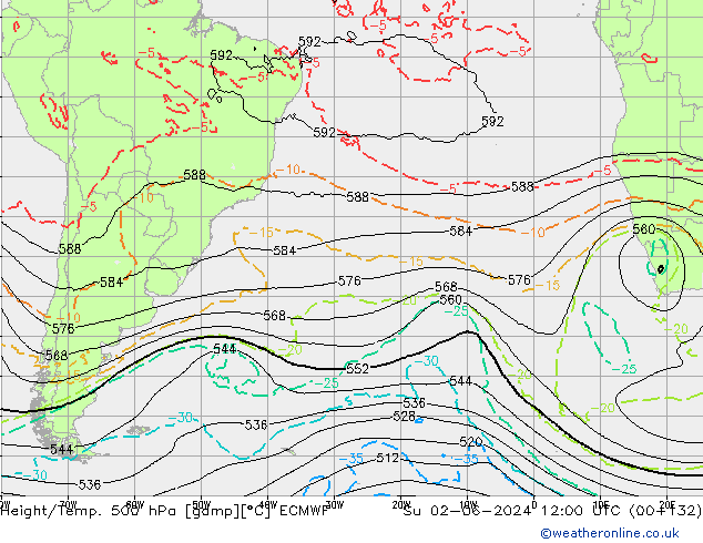 Height/Temp. 500 hPa ECMWF Su 02.06.2024 12 UTC