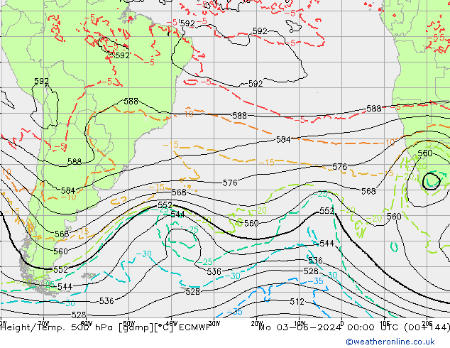 Height/Temp. 500 hPa ECMWF Mo 03.06.2024 00 UTC