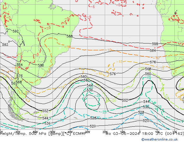 Z500/Rain (+SLP)/Z850 ECMWF lun 03.06.2024 18 UTC