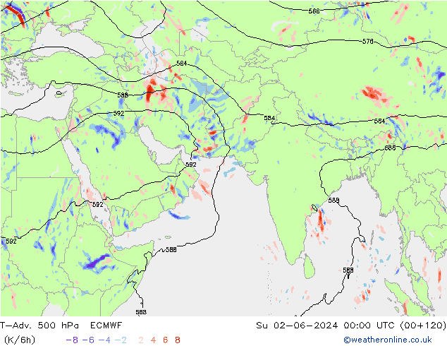 T-Adv. 500 hPa ECMWF dom 02.06.2024 00 UTC