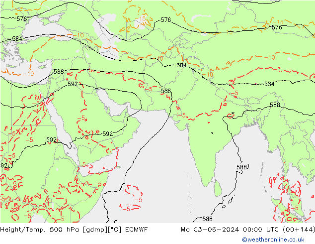 Height/Temp. 500 hPa ECMWF Po 03.06.2024 00 UTC