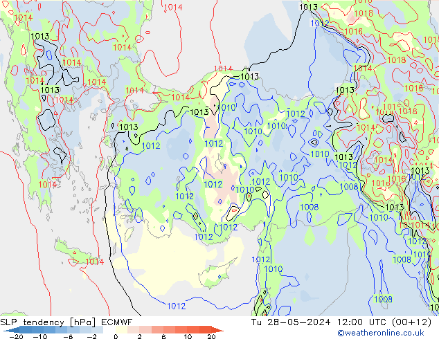 Tendance de pression  ECMWF mar 28.05.2024 12 UTC