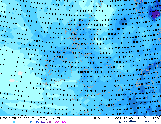 Precipitation accum. ECMWF Tu 04.06.2024 18 UTC