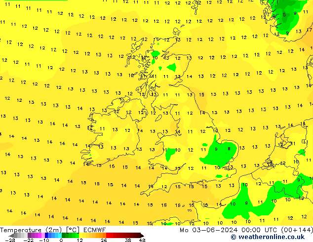 Sıcaklık Haritası (2m) ECMWF Pzt 03.06.2024 00 UTC