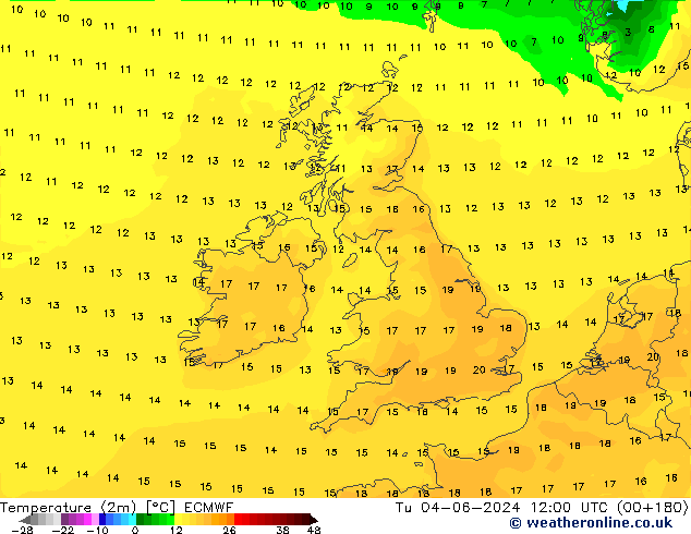 Temperature (2m) ECMWF Tu 04.06.2024 12 UTC