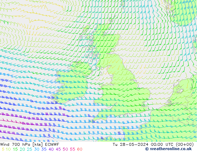 ветер 700 гПа ECMWF вт 28.05.2024 00 UTC