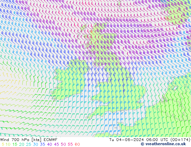 ветер 700 гПа ECMWF вт 04.06.2024 06 UTC