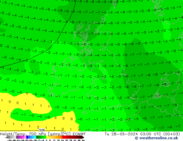 Height/Temp. 700 гПа ECMWF вт 28.05.2024 03 UTC