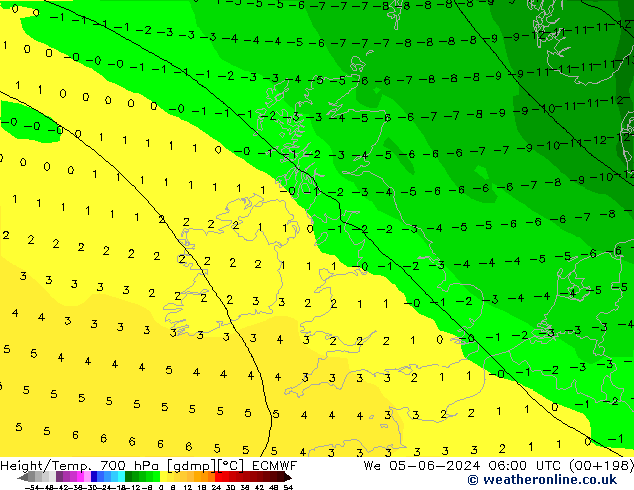 Geop./Temp. 700 hPa ECMWF mié 05.06.2024 06 UTC