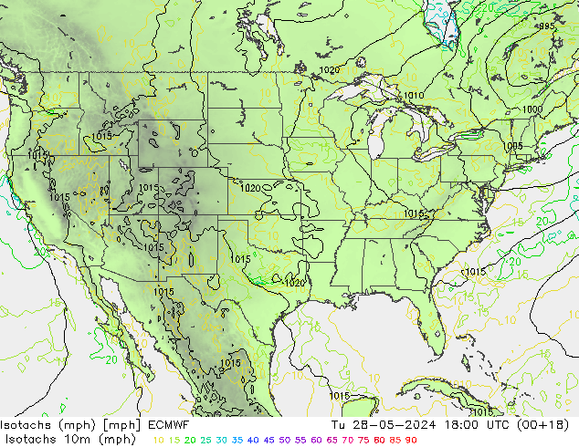  Ter 28.05.2024 18 UTC