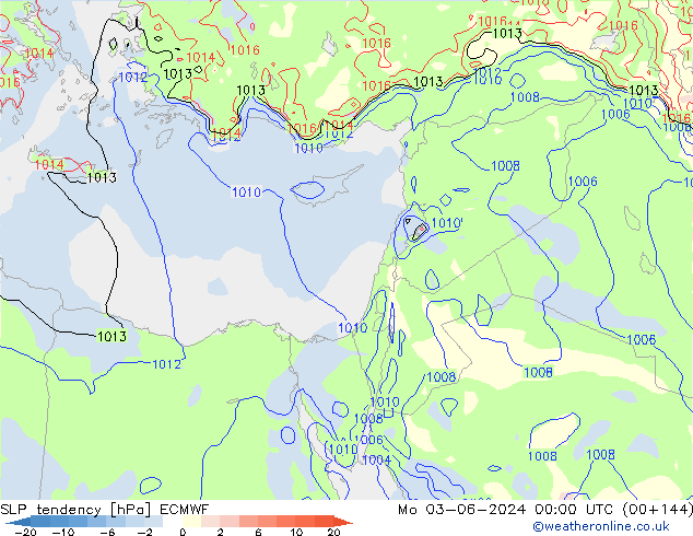 Tendencia de presión ECMWF lun 03.06.2024 00 UTC